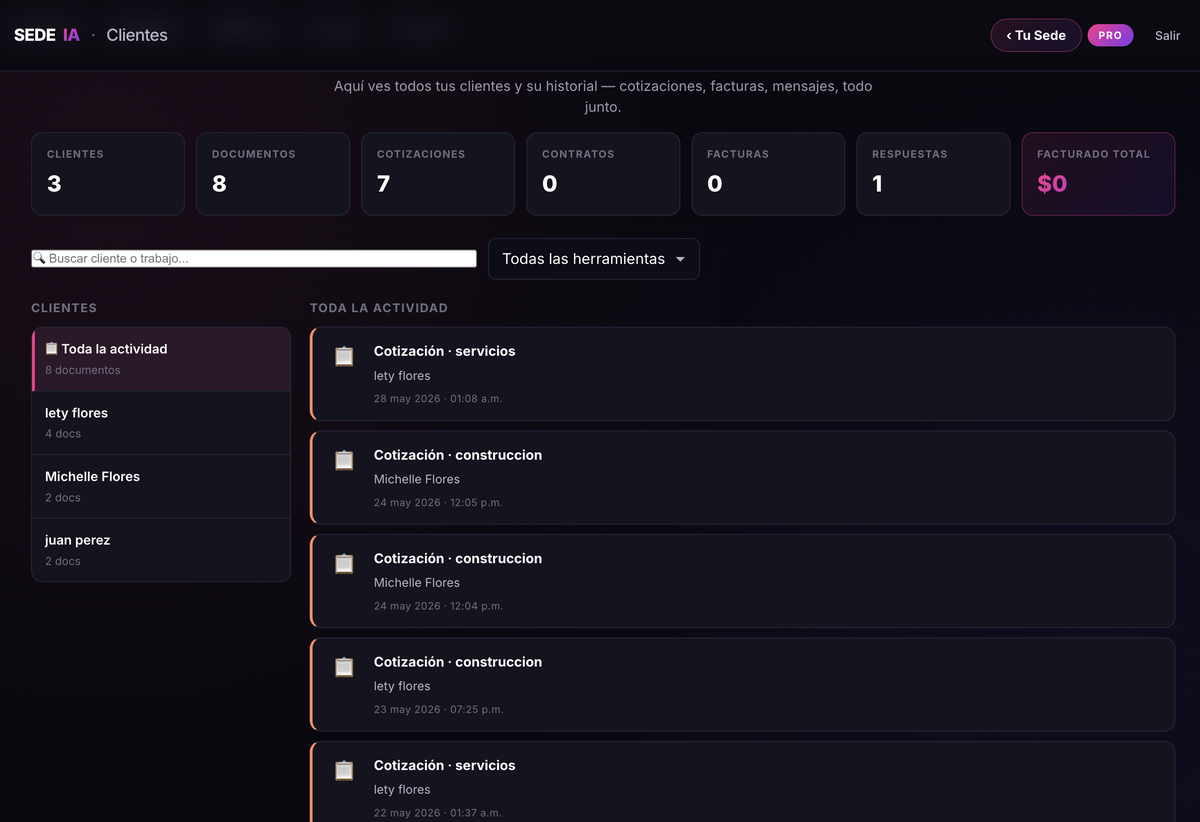 Dashboard de Clientes IA mostrando el historial y los totales por cliente